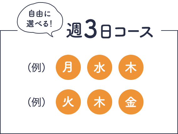 自由に選べる！週３日コース