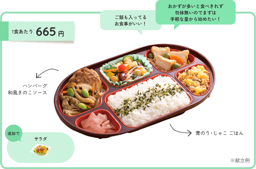 1食あたり665円